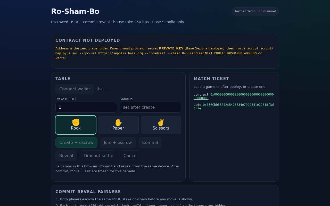 Ro Sham Bo Sigma — the page as it looks right now